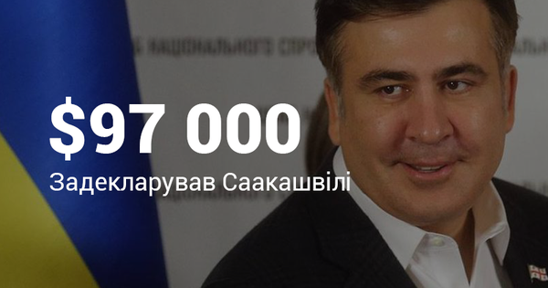 Саакашвили задекларировал почти $100 тысяч за прошлый год