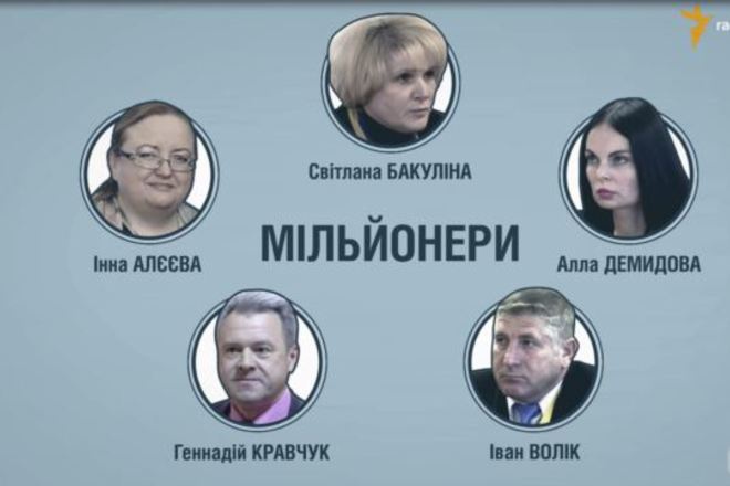 Об этом говорят: Пять судей в Высшем хозсуде Украины являются официальными миллионерами
