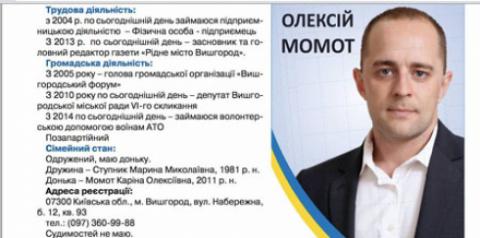 Кандидат в мэры Вышгорода от партии "Воля" Алексей Момот скрыл от избирателей информацию о своей судимости
