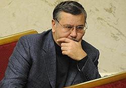 Анатолий Гриценко отказывается от депутатства из-за диктатуры