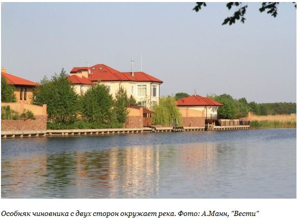 Глава Фонда госимущества Игорь Белоус зарегистрировал особняк на острове