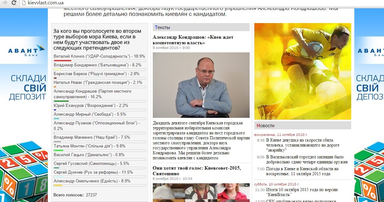 Интерактивное голосование: Кондрашов наступает Кличко «на пятки»