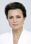 Ирина Николаевна Купцова